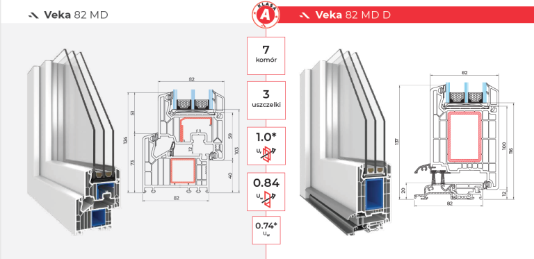 veka-82