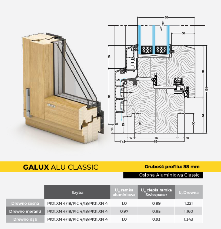 urzedowski-galux-alu-classic