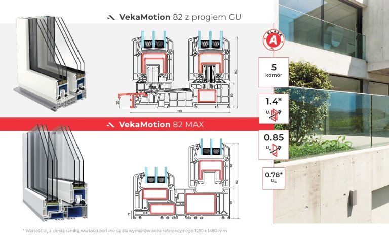 hst-vekamotion