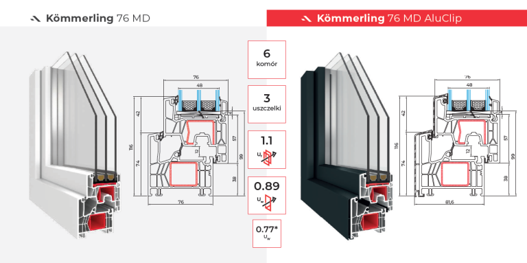 kommerling-76