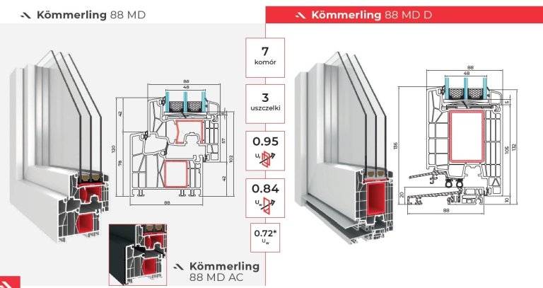 kommerling-88