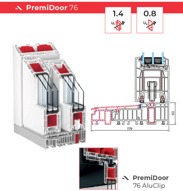 premidoor-76